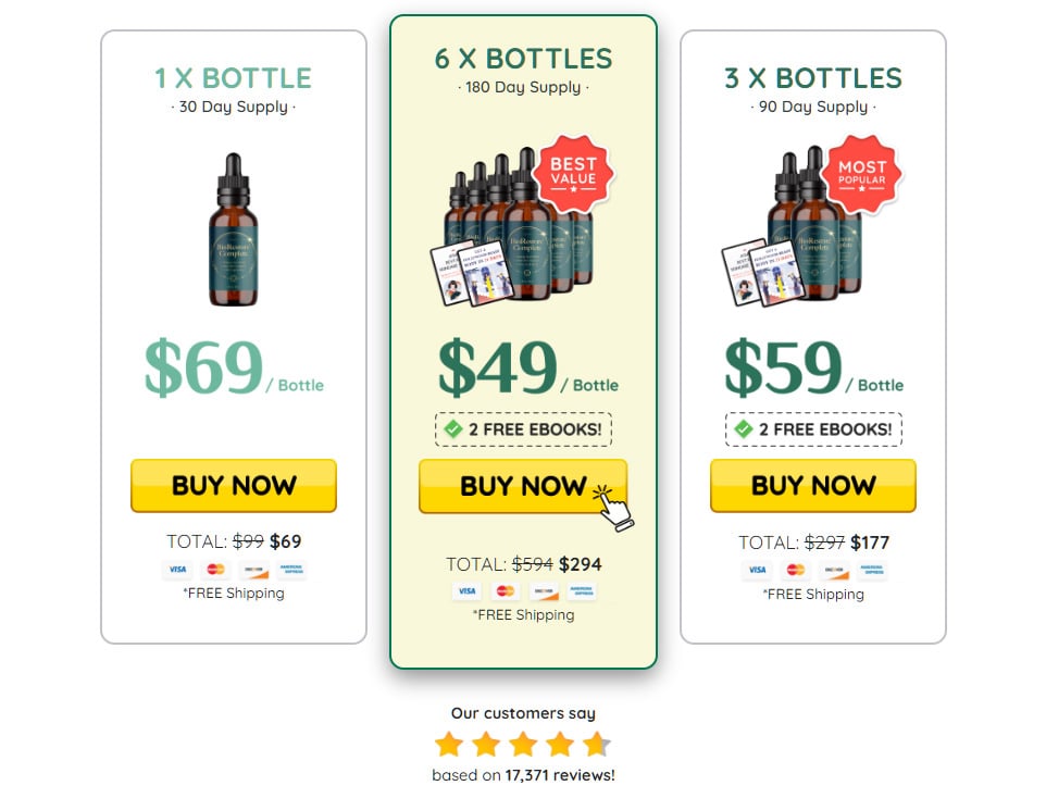 Biorestore Complete 6 bottle